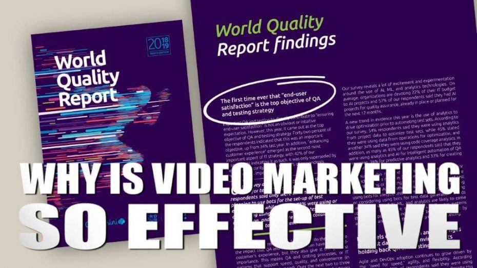 Effective Video Marketing